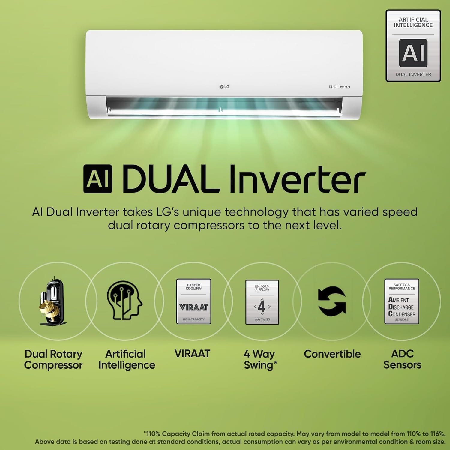 LG 1.5 Ton 5 Star AC