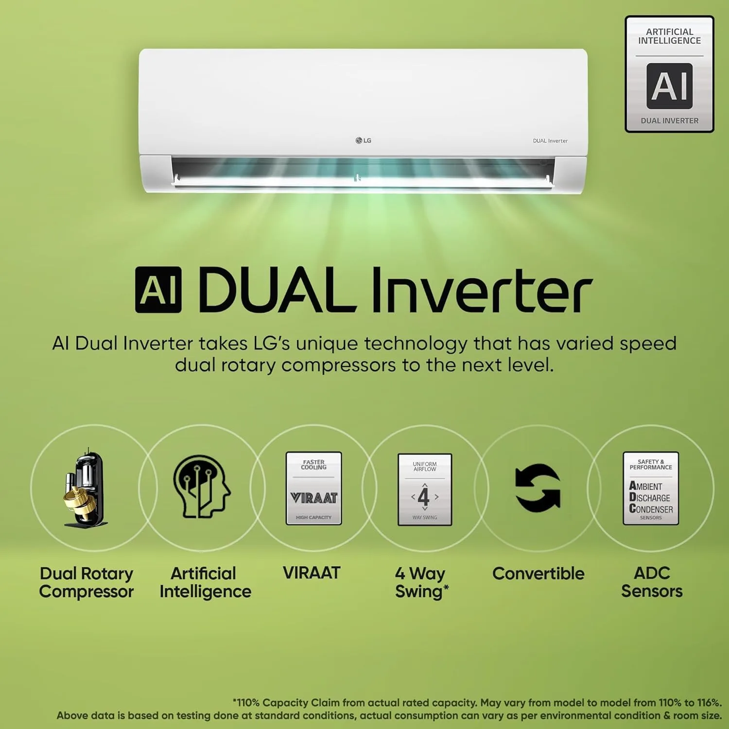 LG 1.5 Ton 5 Star AC