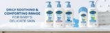 Cetaphil Baby Daily Lotion Review: Is It the Best for Your Baby’s Delicate Skin?